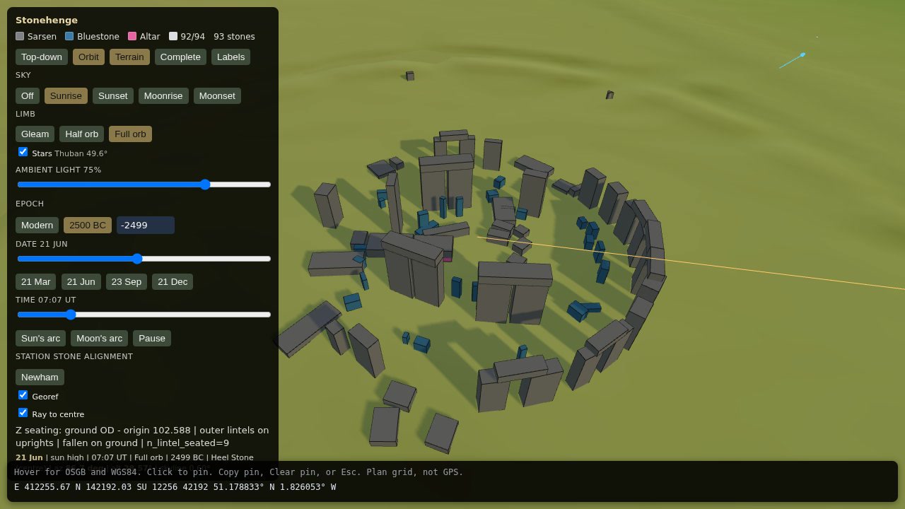 Stonehenge 3D Model