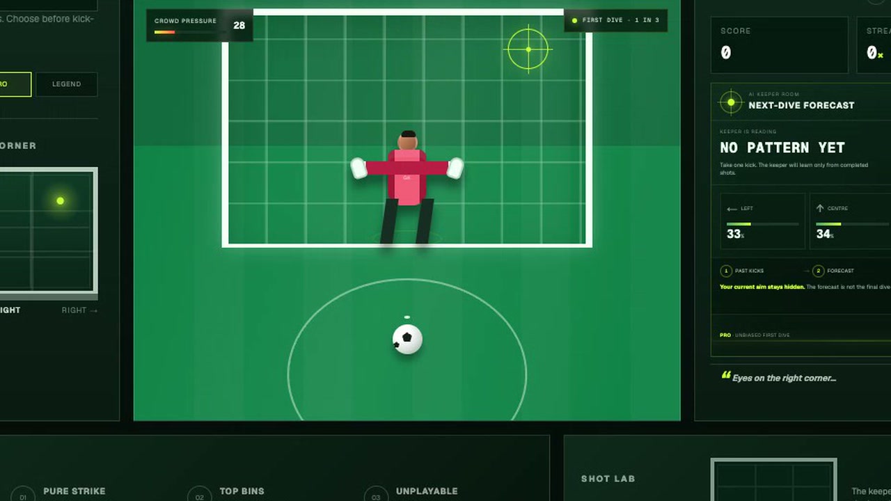 Penalty Shootout King