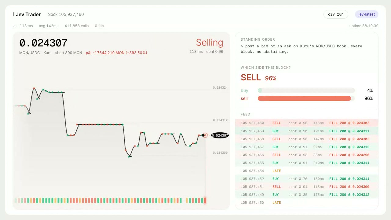 Jev Trader