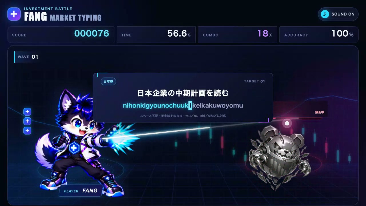 FANG Market Typing